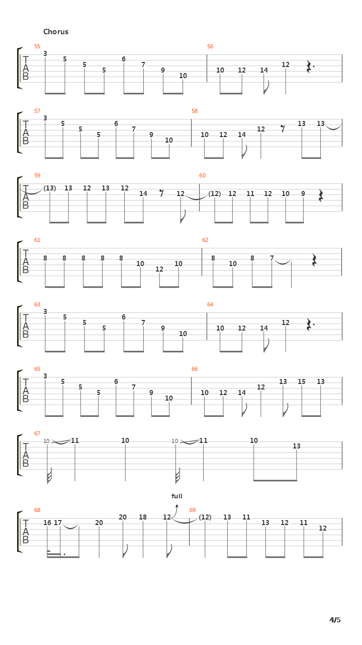 Chattanooga Choo Choo吉他谱