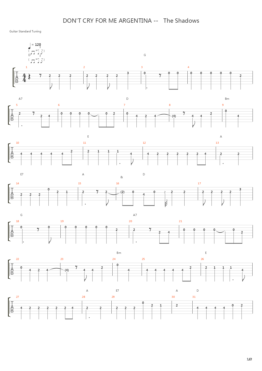 Don't Cry For Me Argentina吉他谱