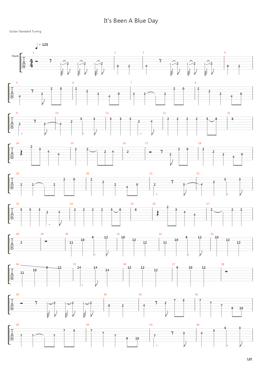 It's Been A Blue Day吉他谱