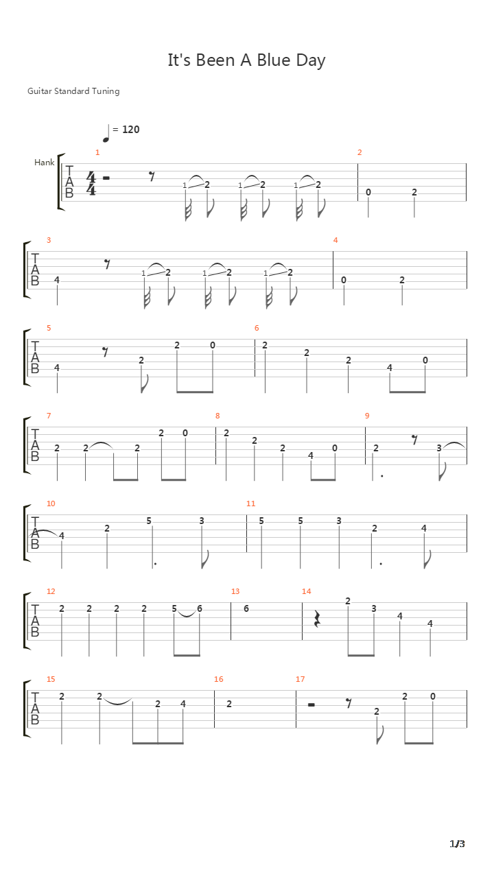 It's Been A Blue Day吉他谱