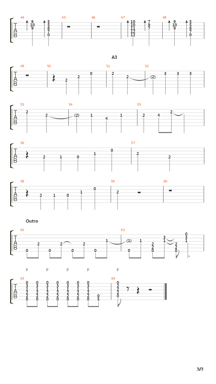 Kon Tiki吉他谱