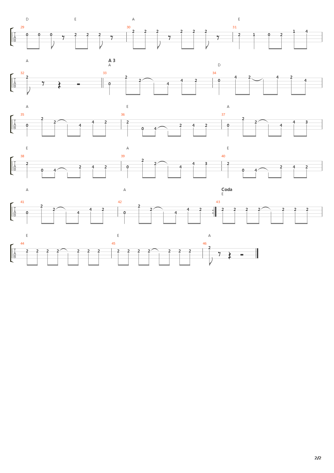 Kon Tiki吉他谱