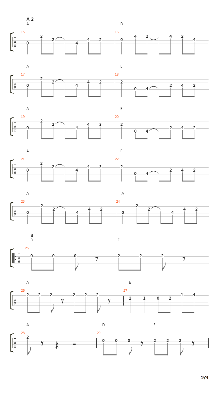 Kon Tiki吉他谱