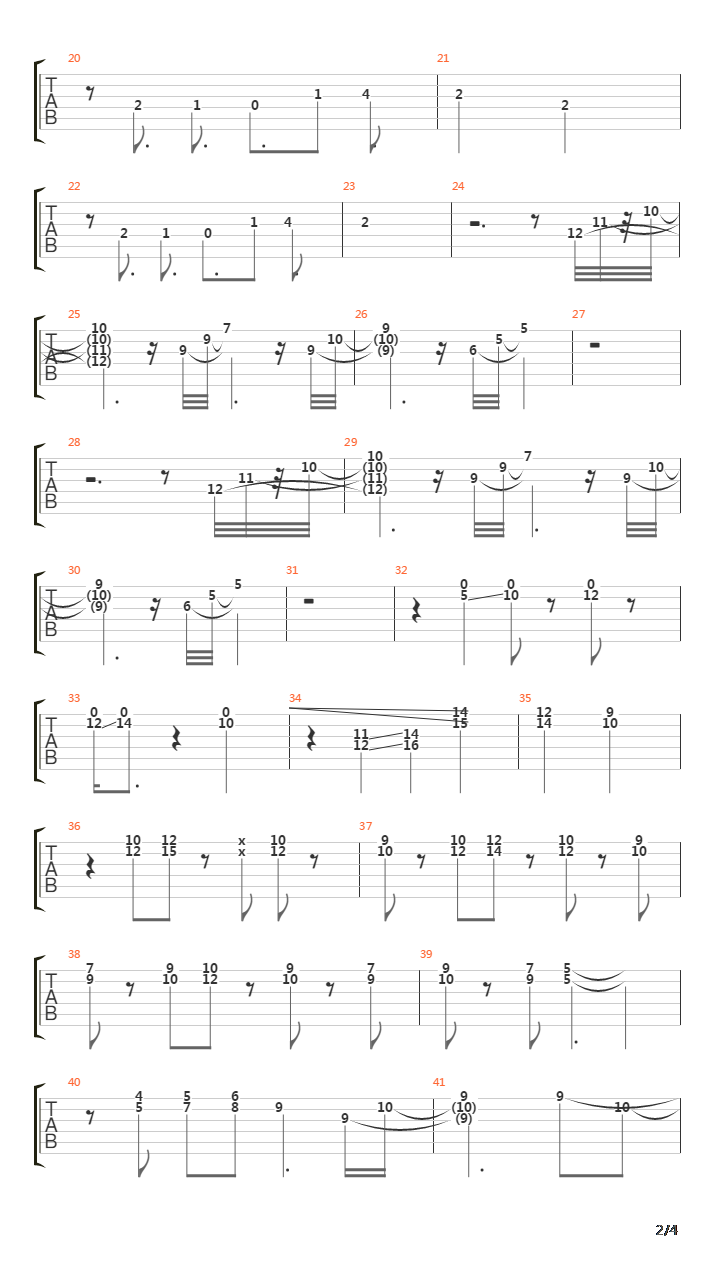 Kon Tiki吉他谱