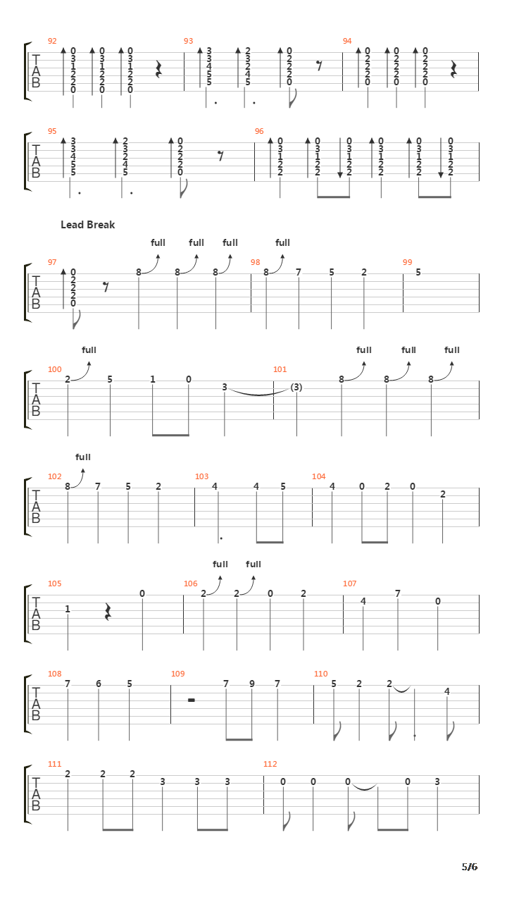 National Provincial Samba吉他谱