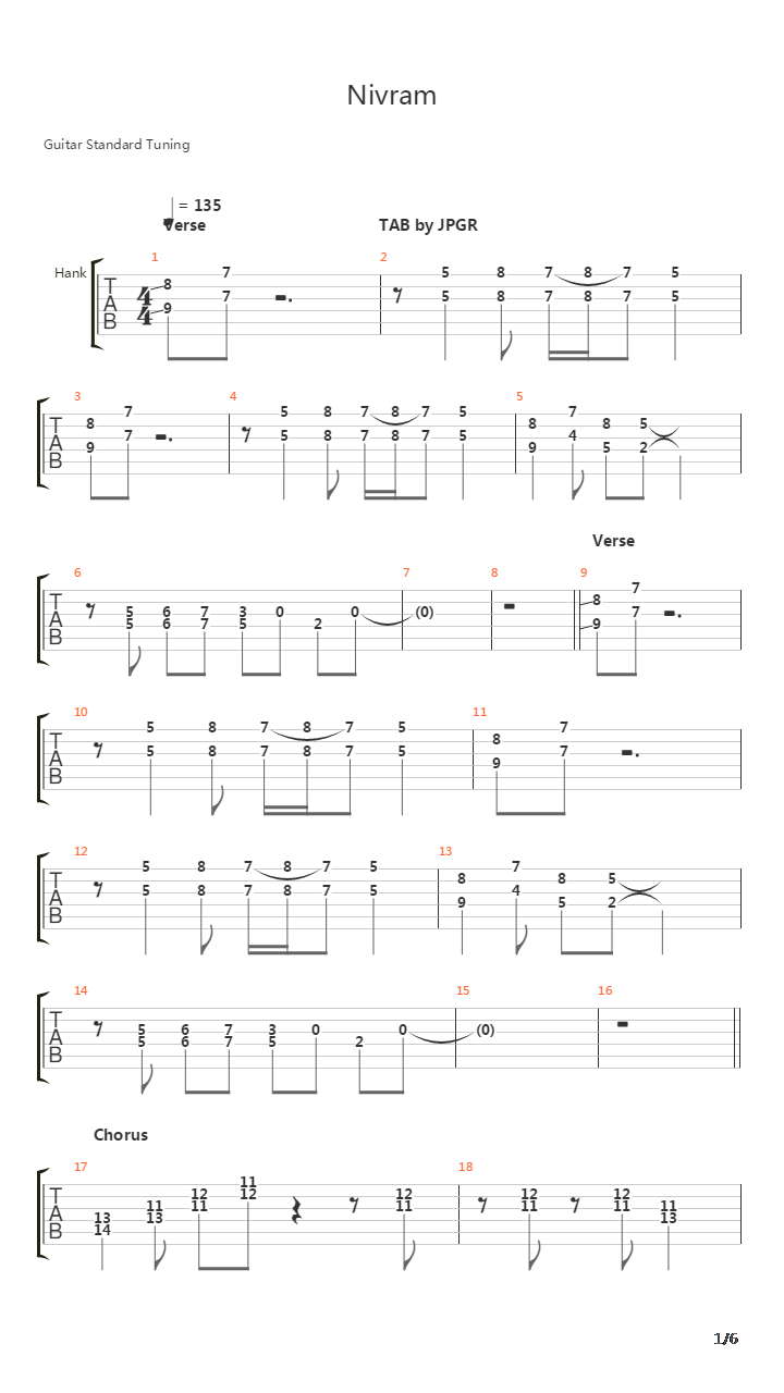 Nivram吉他谱