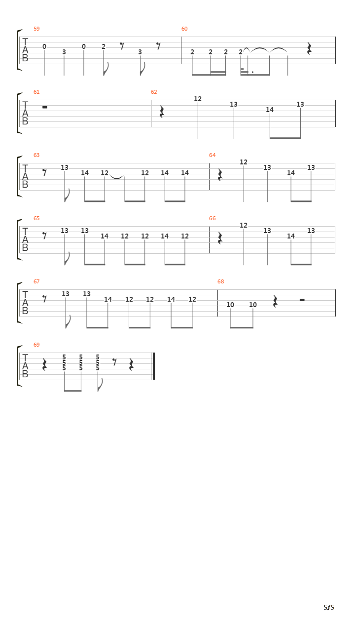 Perfidia吉他谱