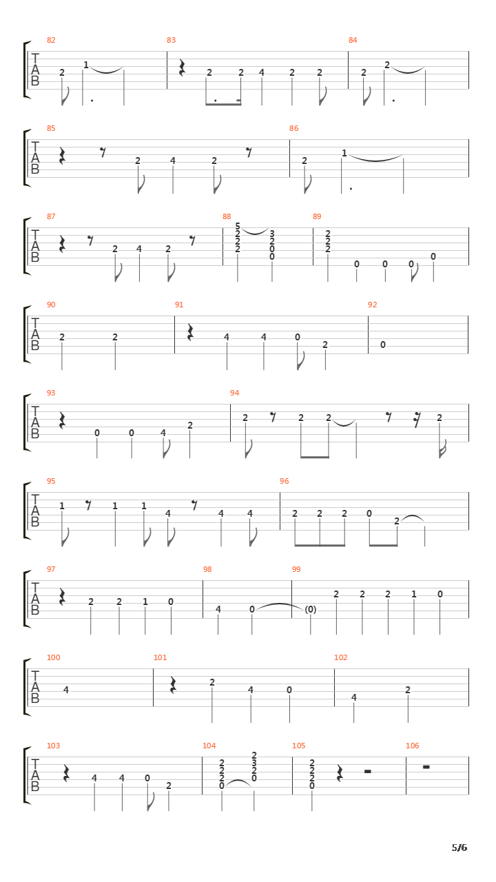 South Of The Border吉他谱