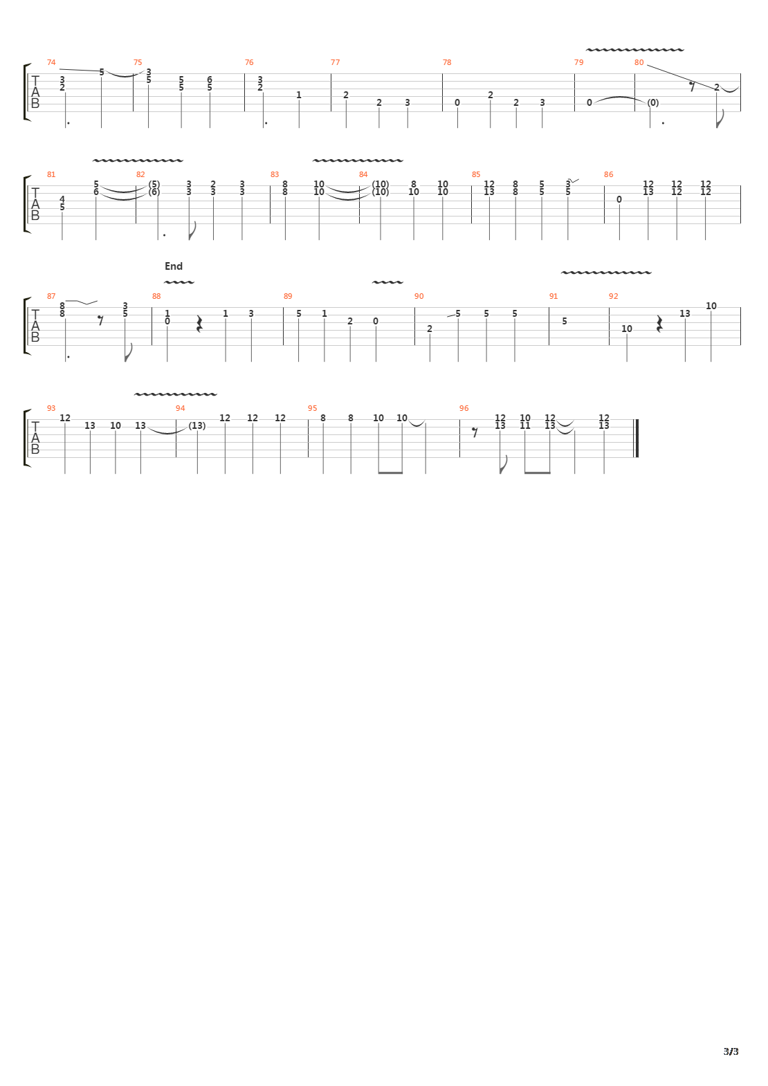 Tales Of A Raggy Tramline吉他谱