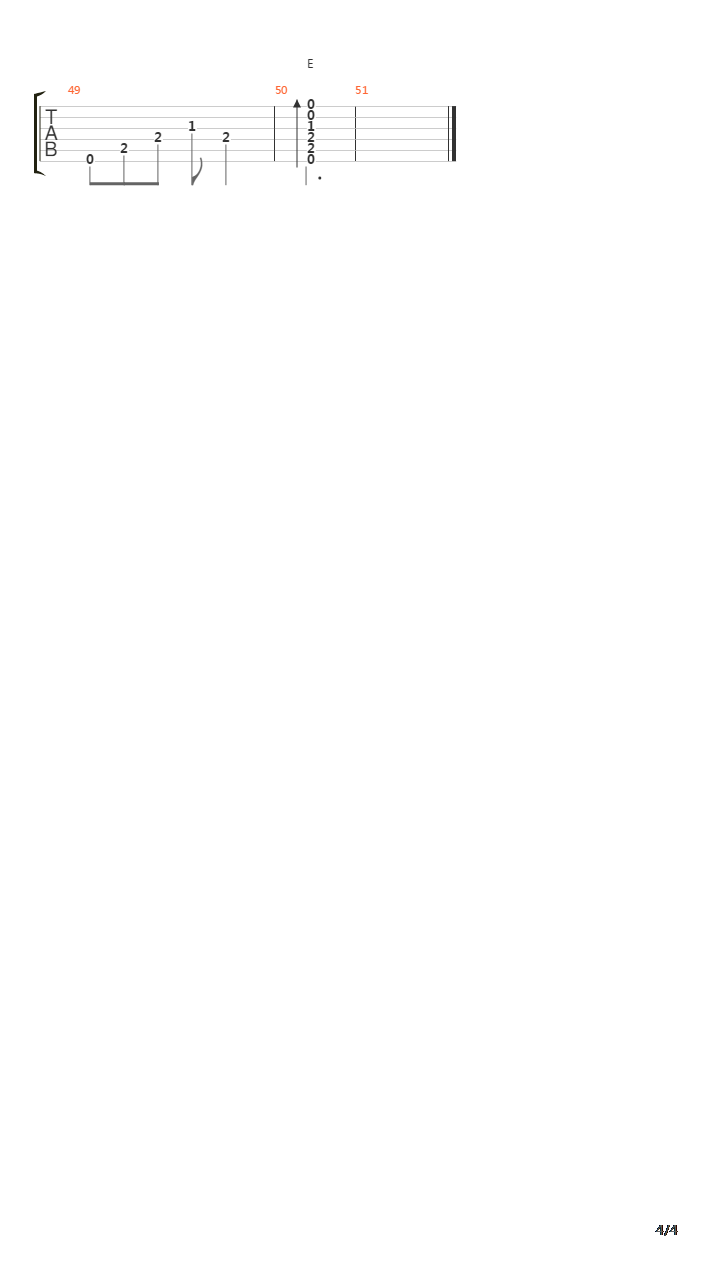 The Lute Number吉他谱