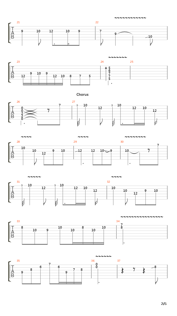 The Lute Number吉他谱