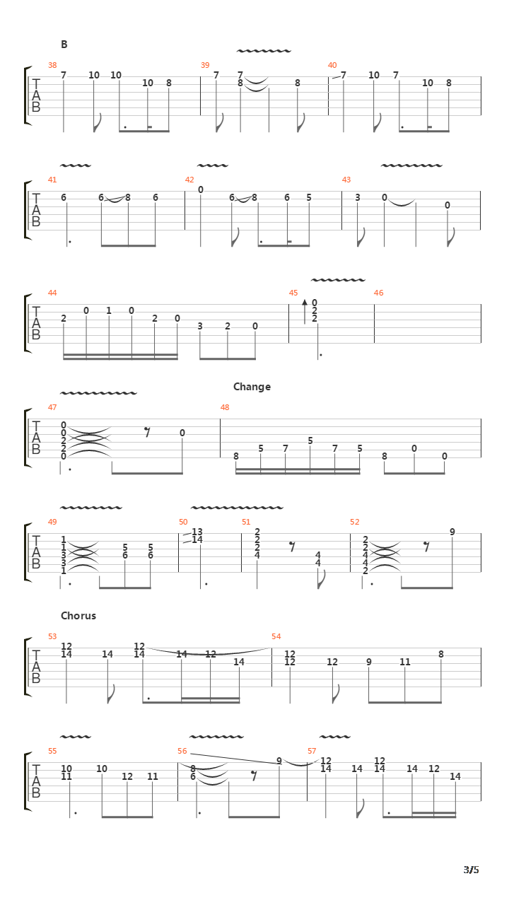 The Lute Number吉他谱