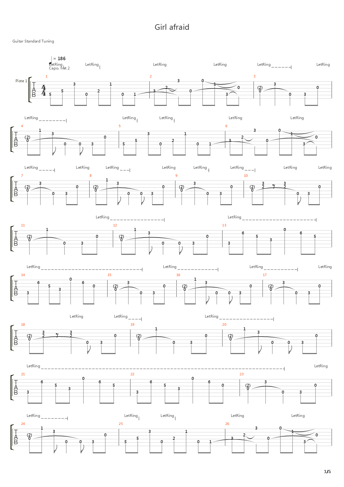 Girl Afraid吉他谱