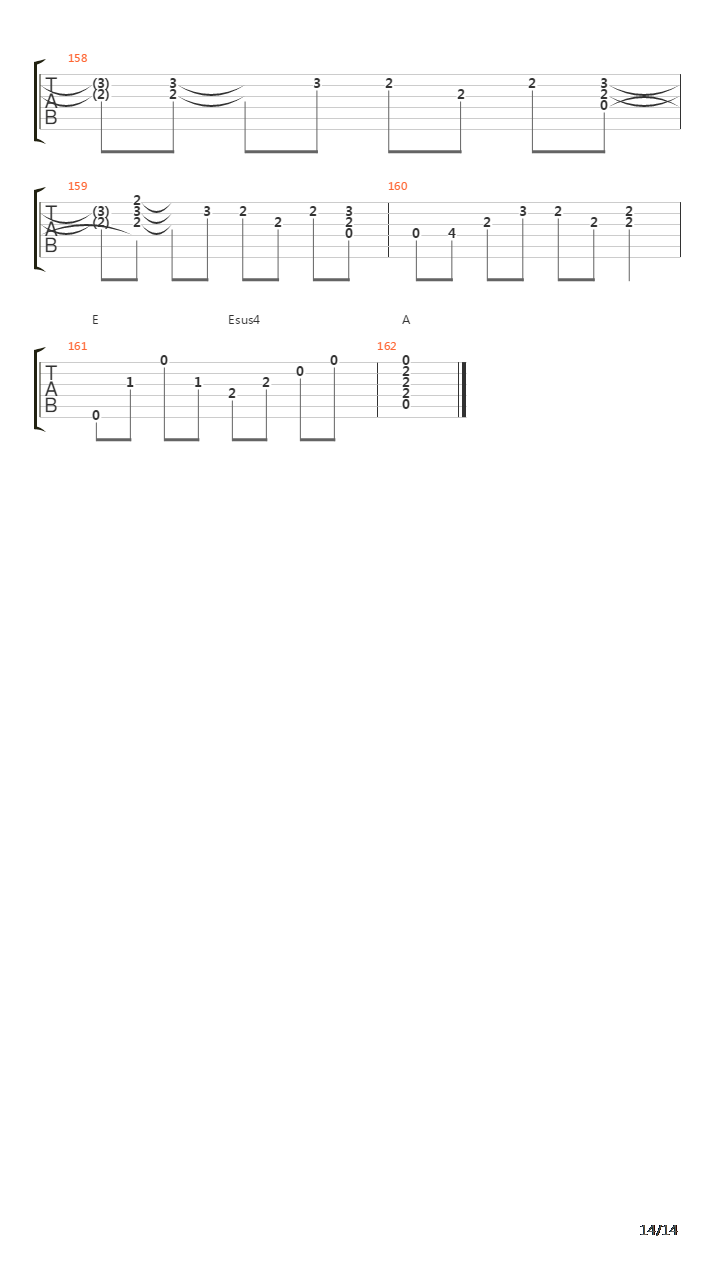 Reel Around The Fountain吉他谱