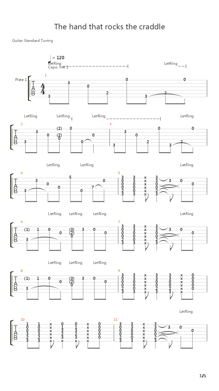 The Hand That Rocks The Cradle吉他谱