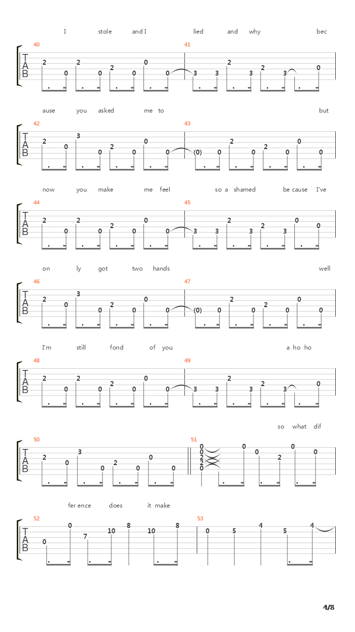 What Difference Does It Make吉他谱