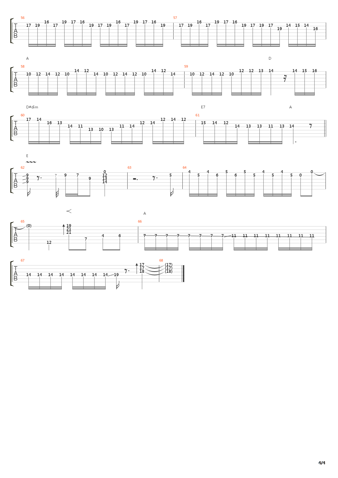 Orange Blossom Special吉他谱