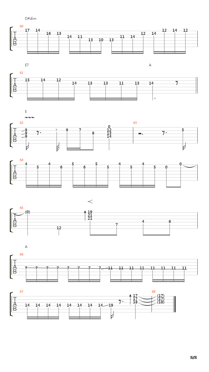 Orange Blossom Special吉他谱