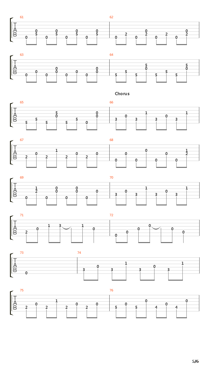 Mexico吉他谱