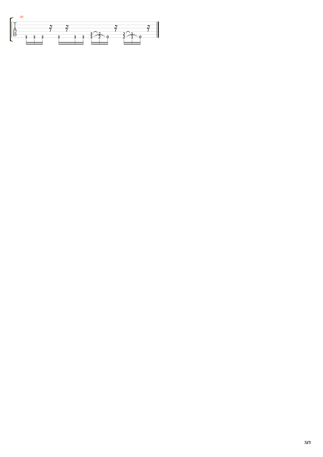The Rage吉他谱
