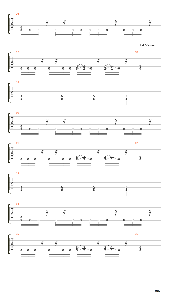 The Rage吉他谱