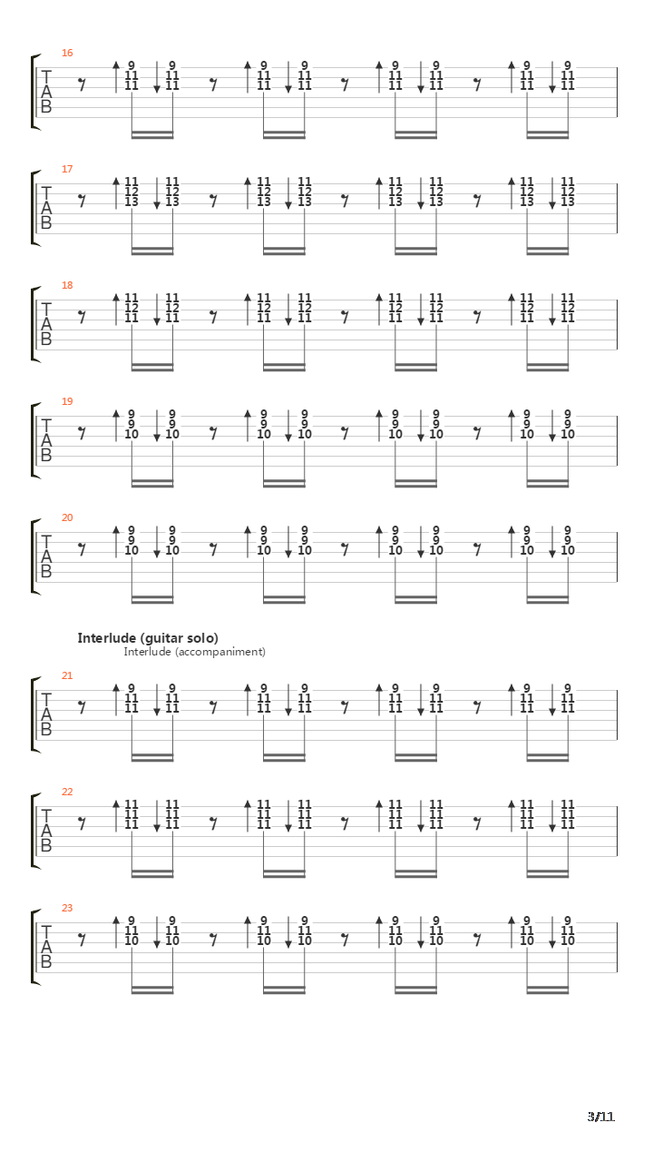 Automatic Stop吉他谱