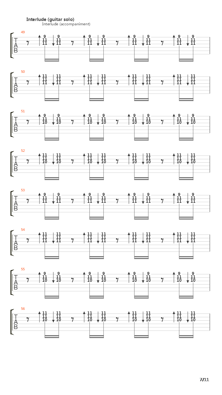 Automatic Stop吉他谱