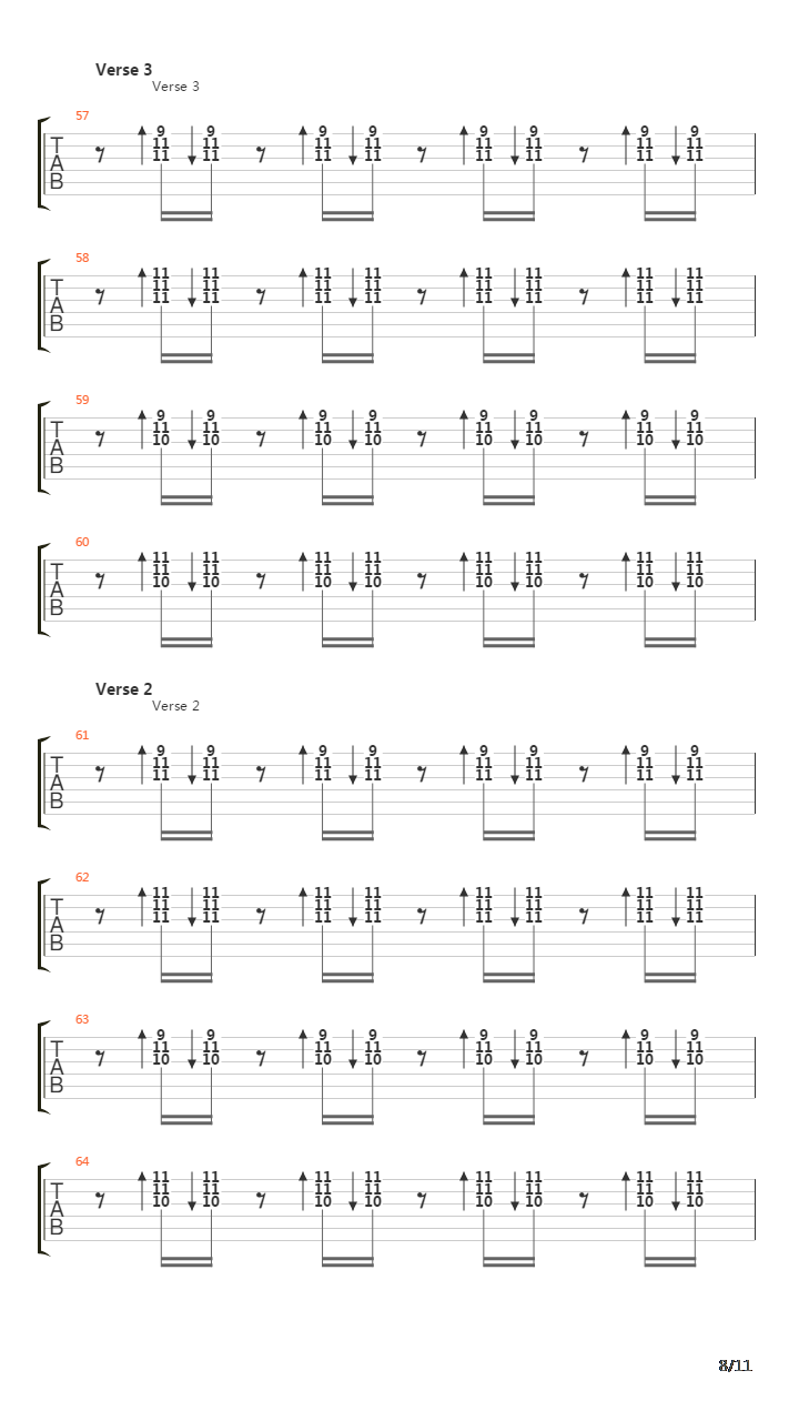 Automatic Stop吉他谱