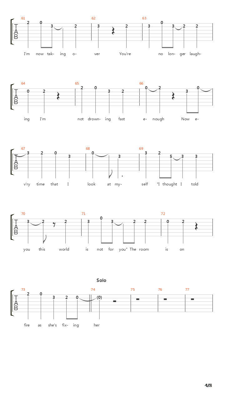 Reptilia (12)吉他谱