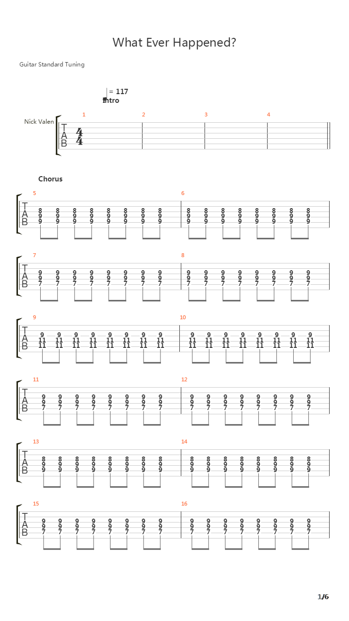 What Ever Happened吉他谱