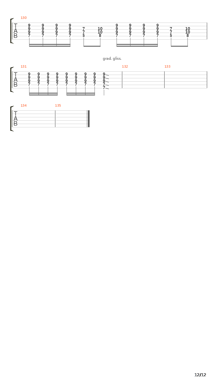 The River吉他谱