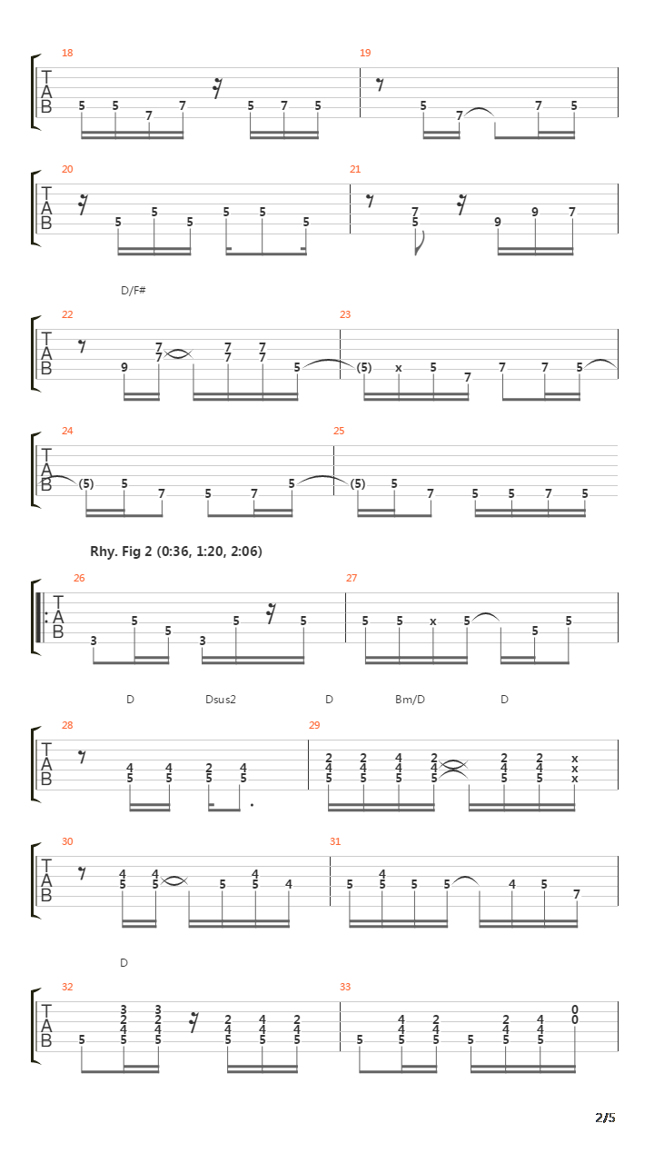 End Of The Line吉他谱
