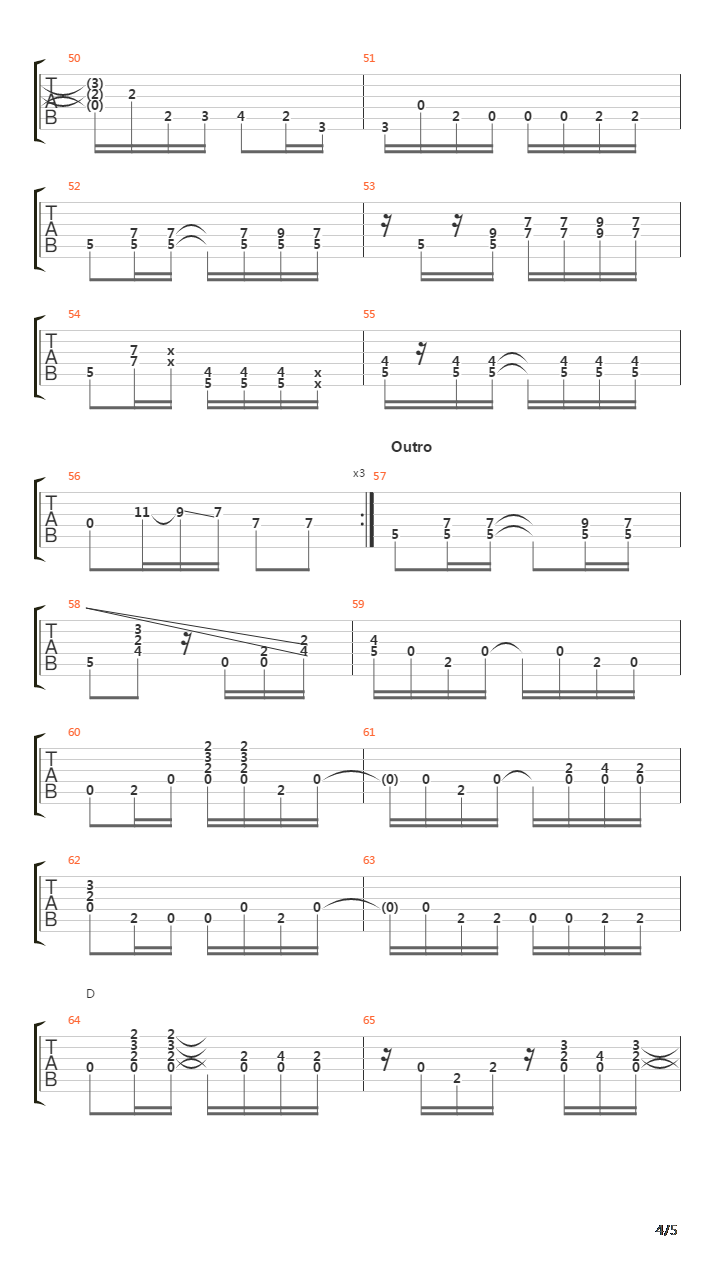 End Of The Line吉他谱