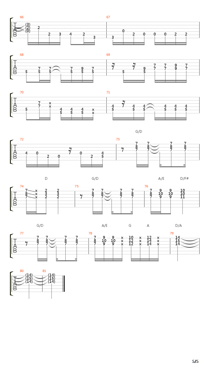 End Of The Line吉他谱