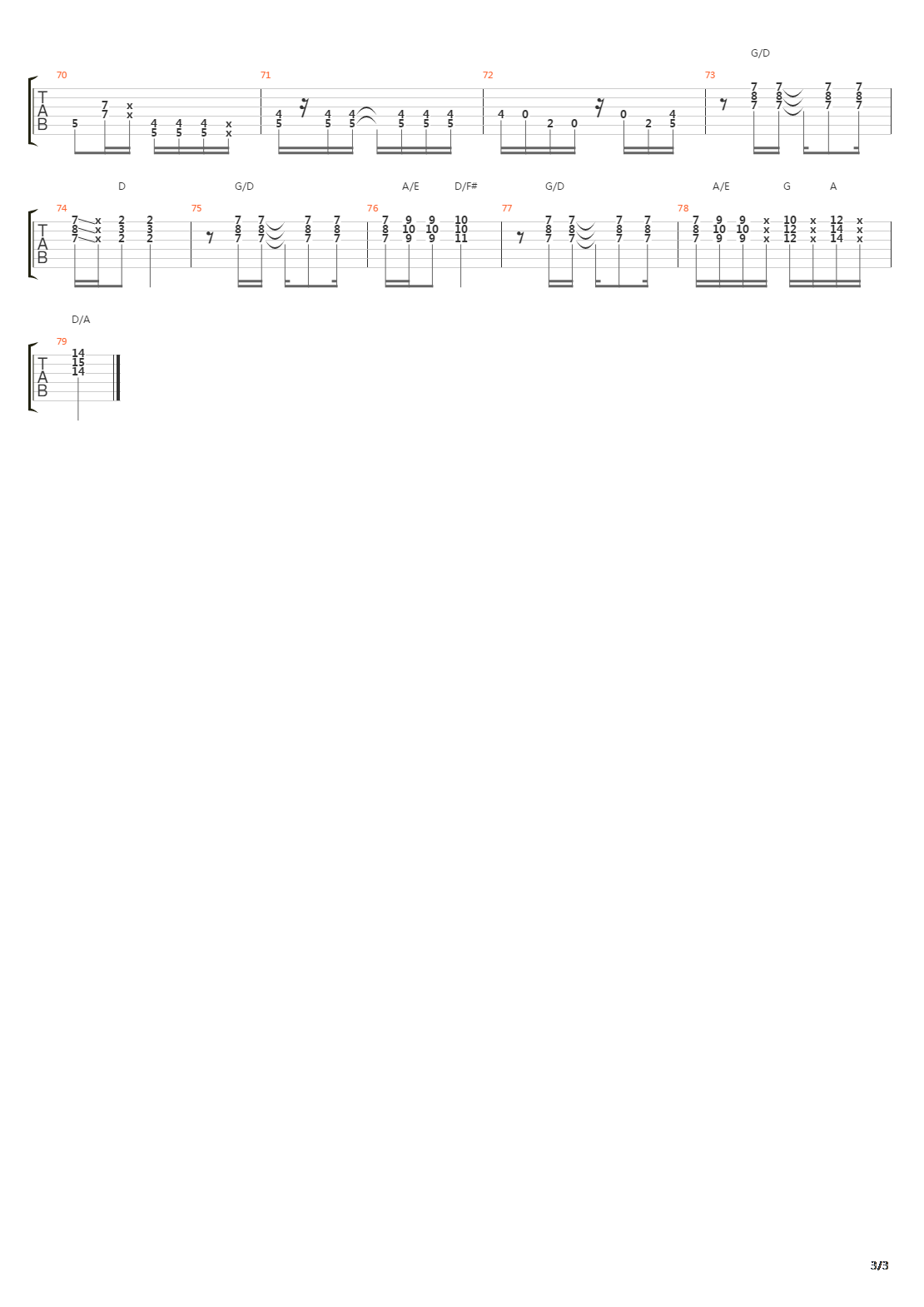 End of the Line吉他谱