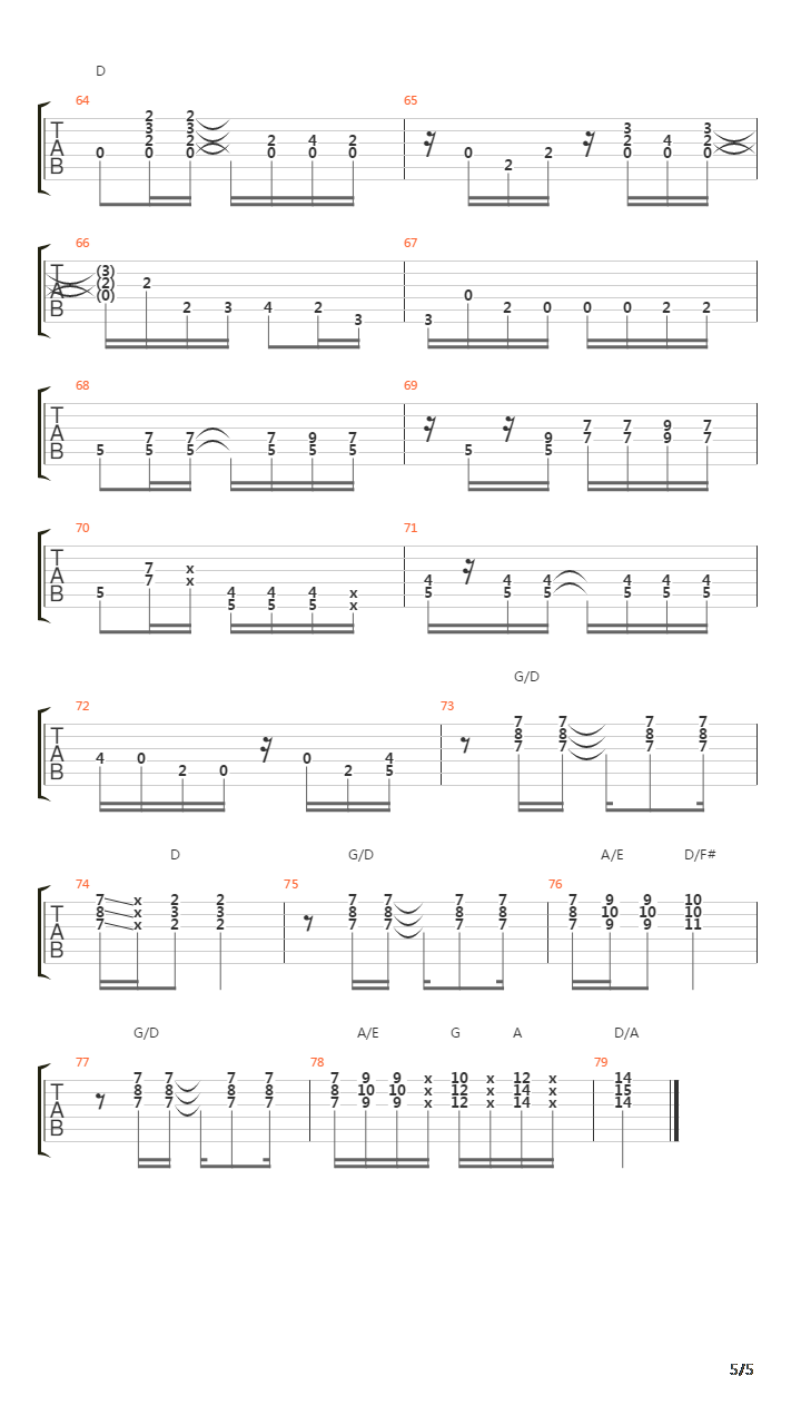 End of the Line吉他谱