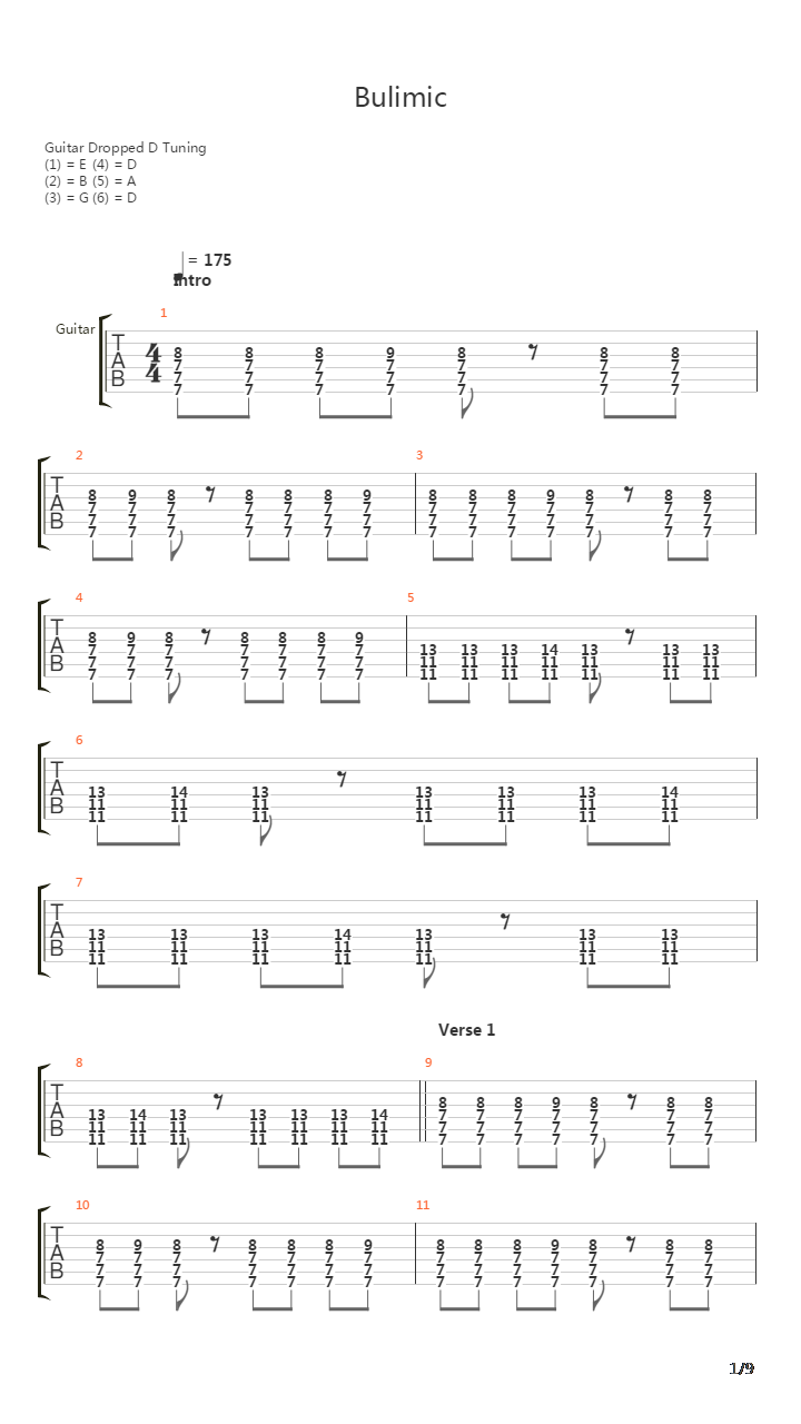 Bulimic吉他谱