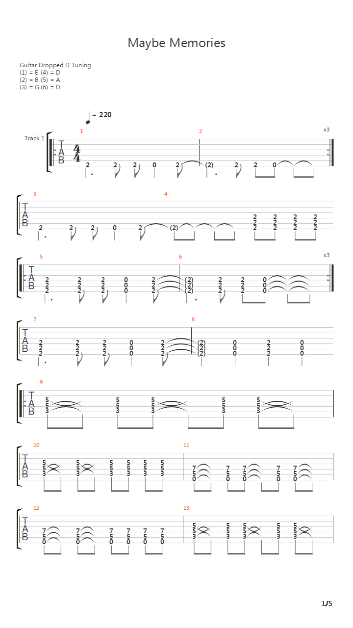 Maybe Memories吉他谱