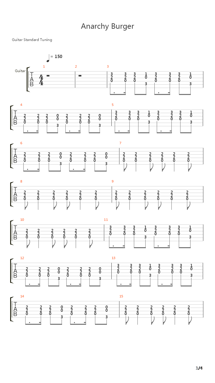 Anarchy Burger吉他谱