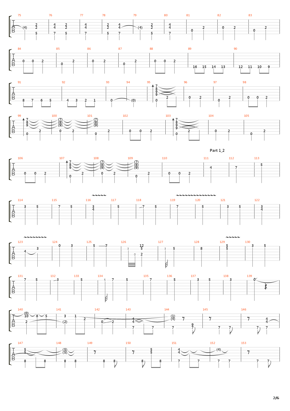 Pipeline吉他谱