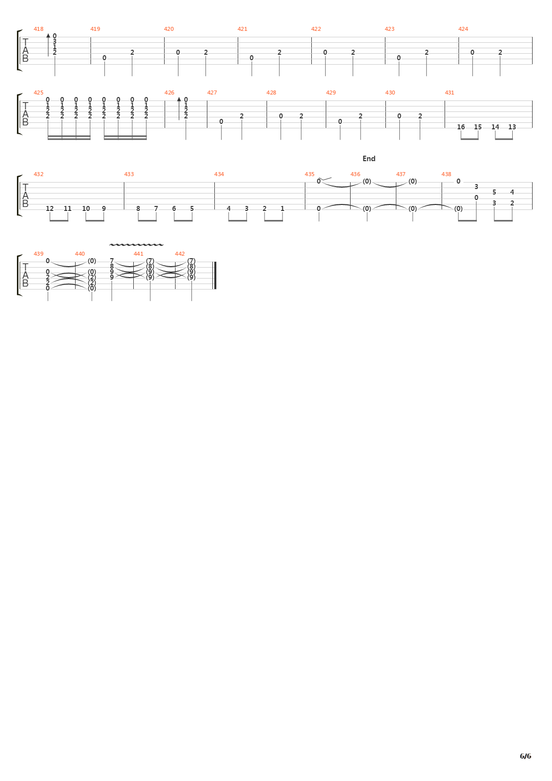 Pipeline吉他谱