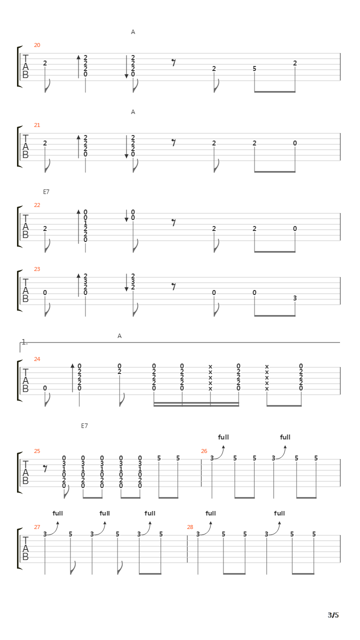 Shanghai Twist吉他谱