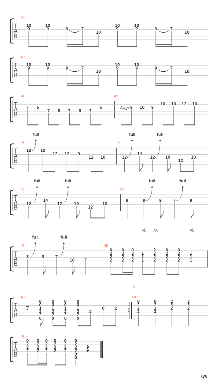 Shanghai Twist吉他谱