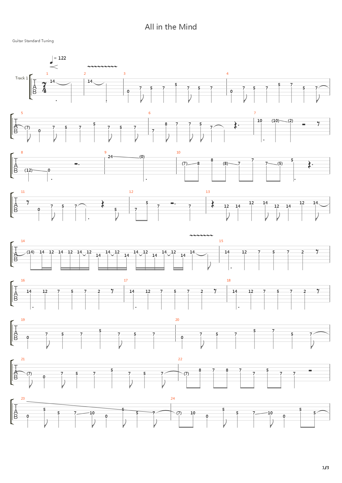 All in the Mind吉他谱