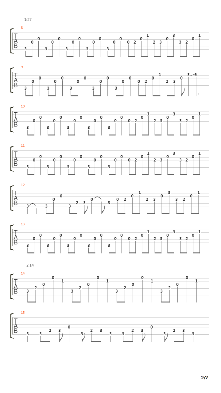 So It Goes吉他谱