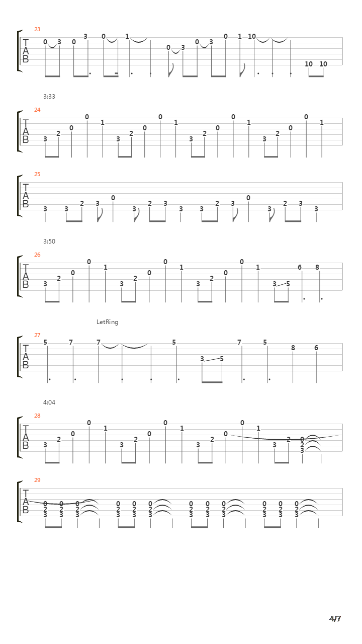 So It Goes吉他谱