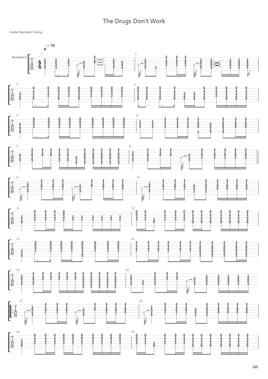 The Drugs Don't Work吉他谱