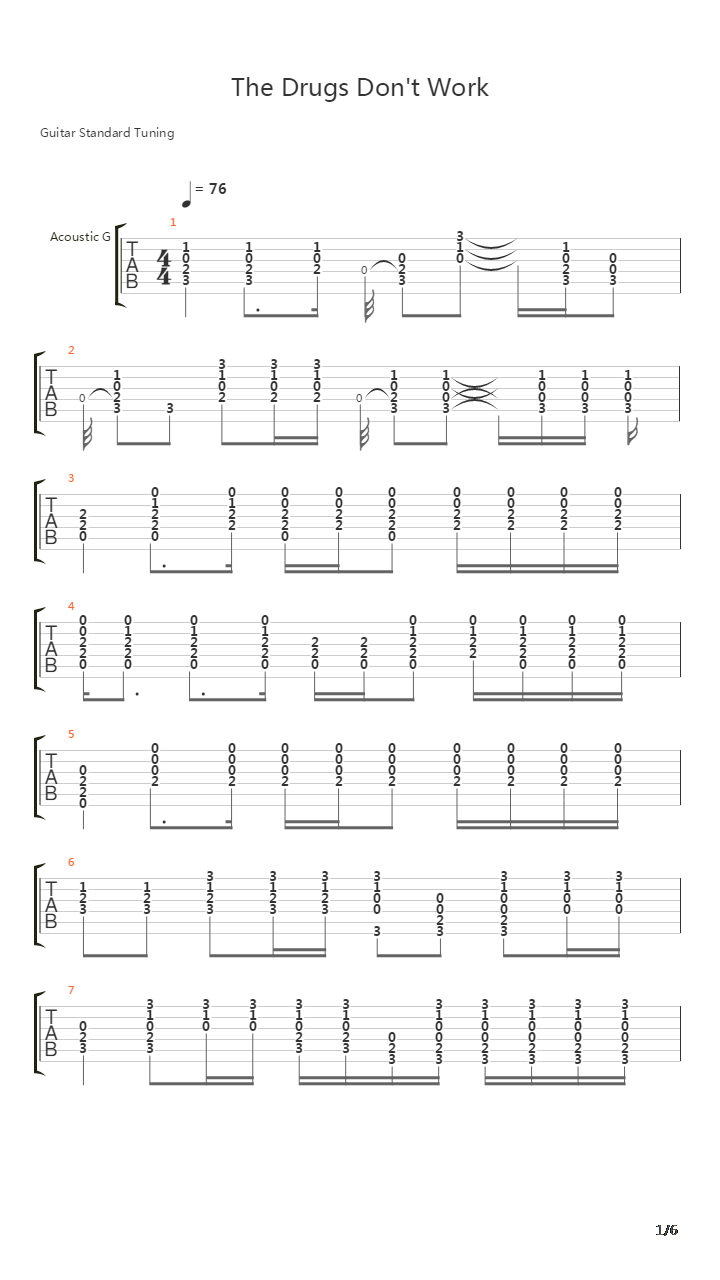 The Drugs Don't Work吉他谱