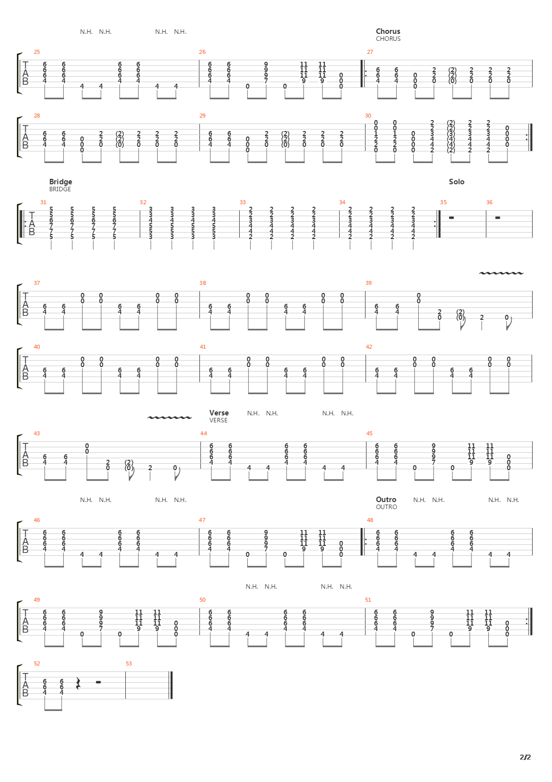 Ride吉他谱