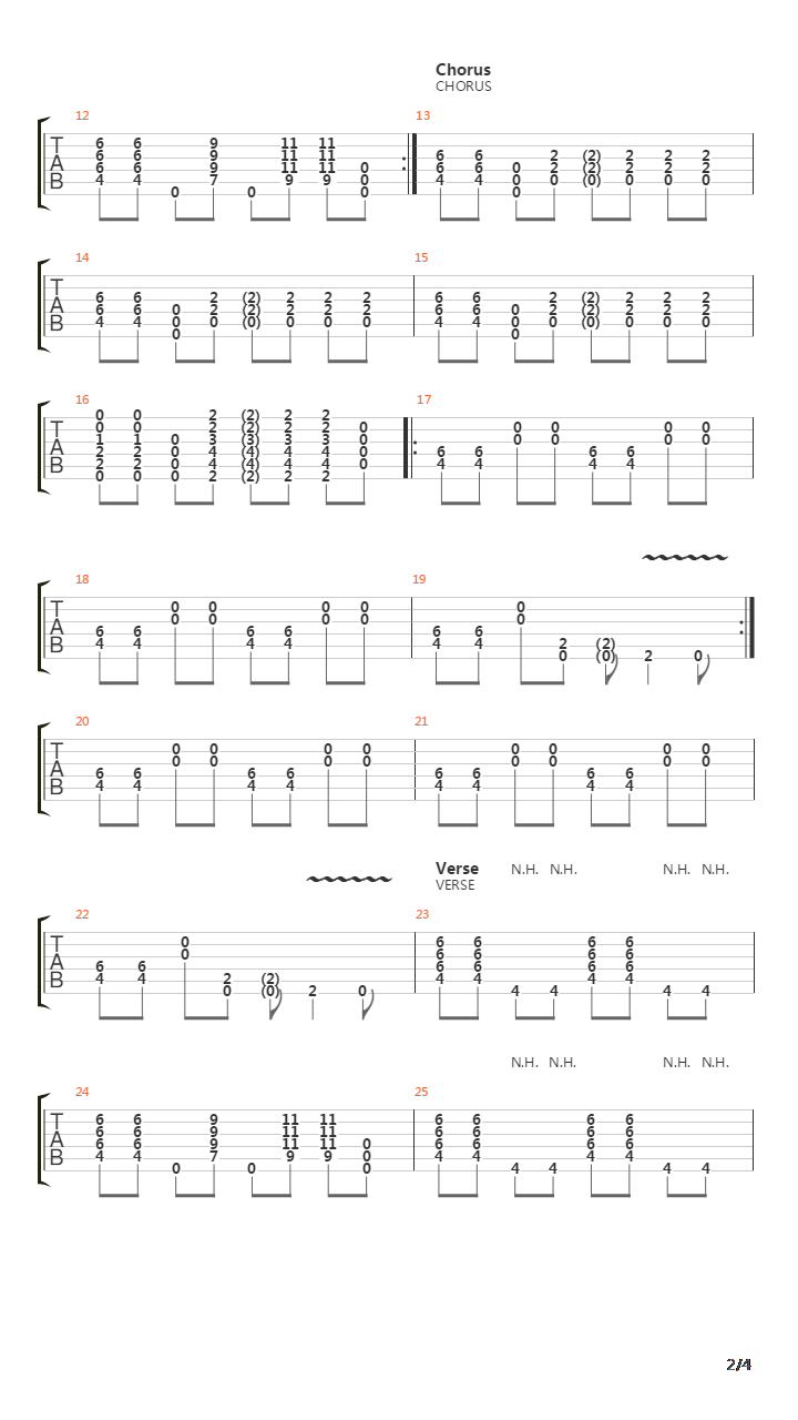 Ride吉他谱